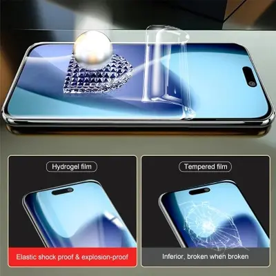 Picture of 2in1 Protector Combo Pack for Apple iPhone 17 Pro (Front Hydrogel Screen Protector Poly + 3D Camera Lens Protector Glass)