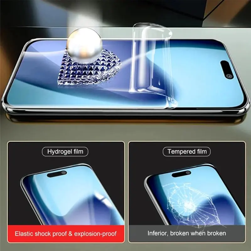 Picture of 2in1 Protector Combo Pack for Apple iPhone 17 Pro Max (Front Hydrogel Screen Protector Poly + 3D Camera Lens Protector Glass)