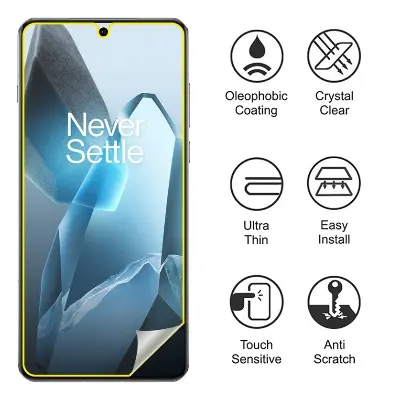 Picture of OnePlus 13 5G / 1+ 13 5G TPU Protective Film Hydrogel Front Poly Protector Screen Protector Anti-Shatter / High Definition (Front Poly)