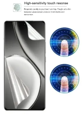 Picture of Xiaomi Civi 4 Pro (4 Layers) TPU Hydrogel Machine Cutting Screen Protector Film High Definition (Front Poly)