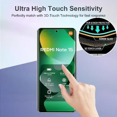 Picture of Xiaomi Redmi Note 15 5G (4 Layers) TPU Hydrogel Machine Cutting Screen Protector Film High Definition (Front Poly)