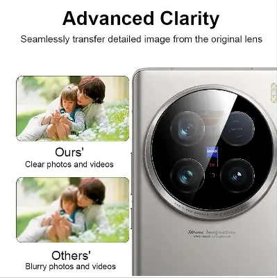 Picture of 2in1 Protector Combo Pack for vivo X200 (A+ GRADE) UV Glass Screen Protector + Camera Protector Lens