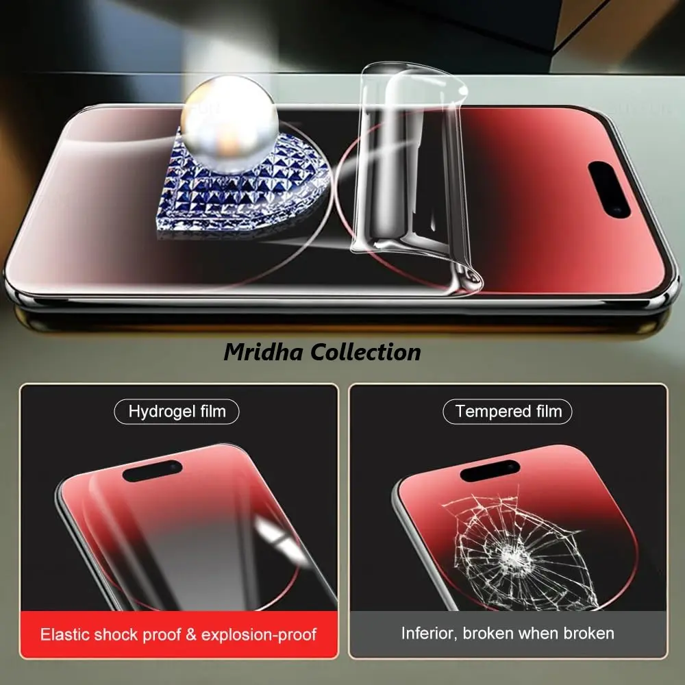 Picture of 2in1 Protector Combo Pack for vivo X200 (Front Hydrogel Screen Protector Poly + Camera Lens Protector)