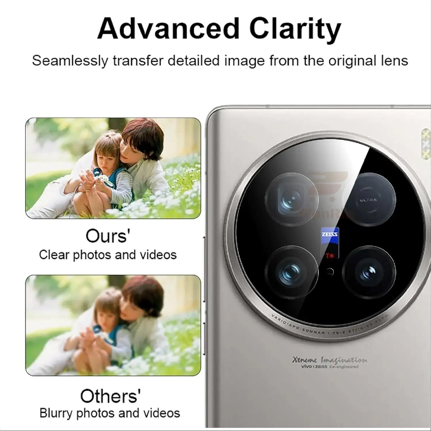 Picture of 2in1 Protector Combo Pack for vivo X200 Pro (A+ GRADE) UV Glass Screen Protector + Camera Protector Lens
