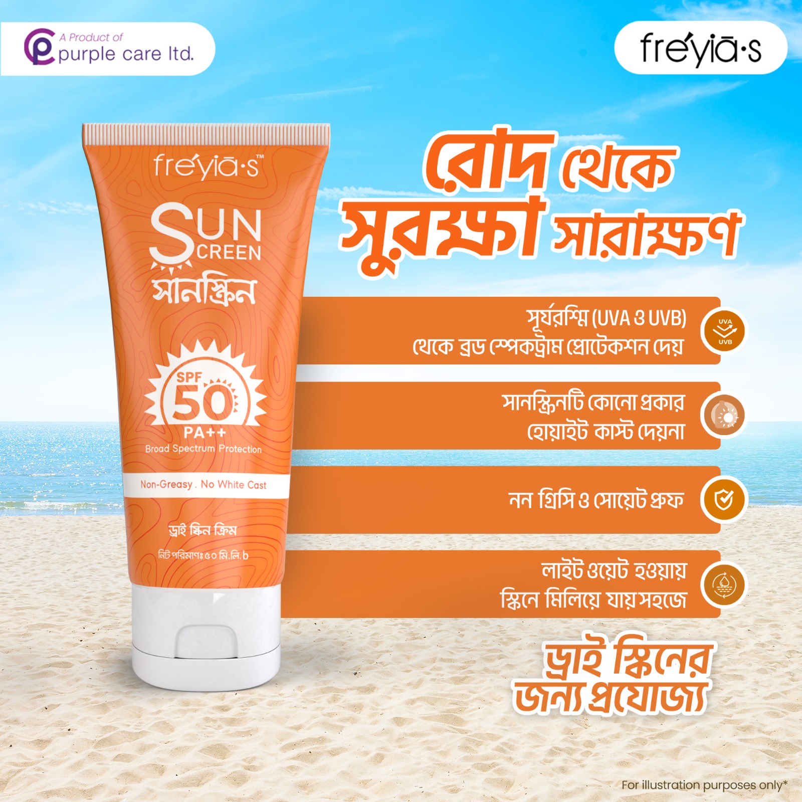 Picture of Freyia’s Sunscreen - Dry skin Orange