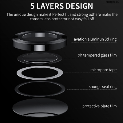 Picture of Samsung Galaxy A55 A35 A16 LTE A56 A36 A26 M15 A15 A25 5G 4G 2024 Camera Lens Protector Glass for SamsungA15 SamsungA25 A 15 25 SamsungA16 Back Lens Full Cover Metal Protector Ring Cover