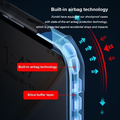 Picture of RM For For Xiaomi Mi 11 Lite / Mi 11 Lite 5G NE Xundd Shockproof TPU Bumper Clear Acrylic Mobile Phone Cover SmartPhone Case