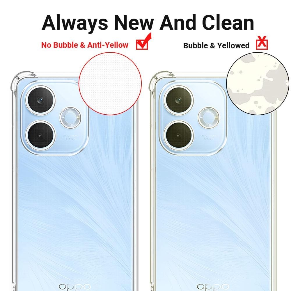 Picture of For Oppo A5 Pro Back Cover ( Silicone Clear Shockproof Case with Camera Protection | Soft and Flexible | Transparent)