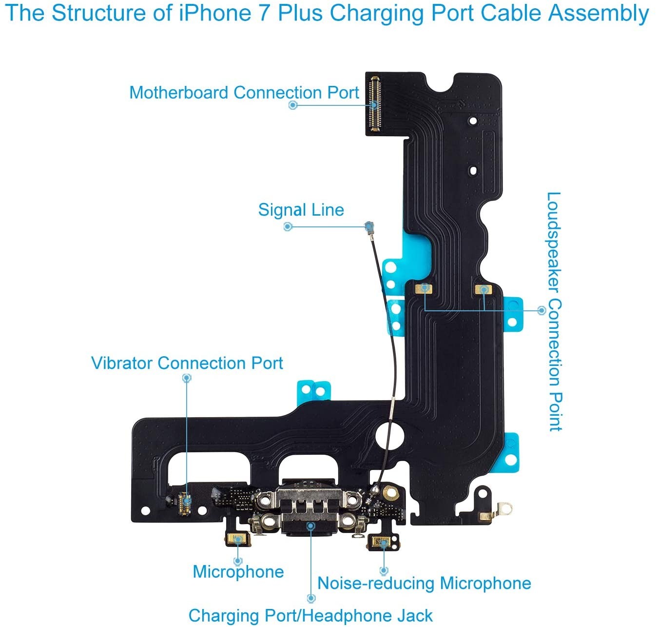 Picture of iPhone 7 Plus Charging Port USB Dock Flex Cable with Microphone and Signal Antenna Replacement for iPhone 7 Plus