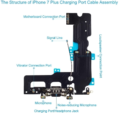 Picture of iPhone 7 Plus Charging Port USB Dock Flex Cable with Microphone and Signal Antenna Replacement for iPhone 7 Plus