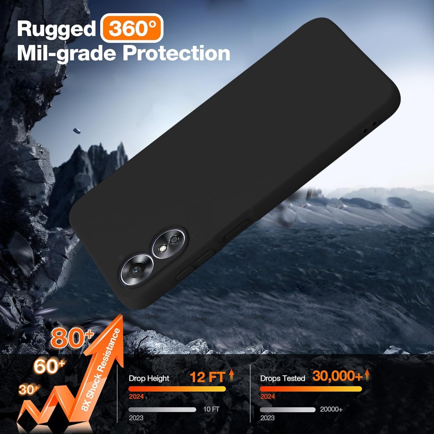 Picture of For OPPO A17 Liquid Silicone Soft Gel Rubber Shockproof Back Cover