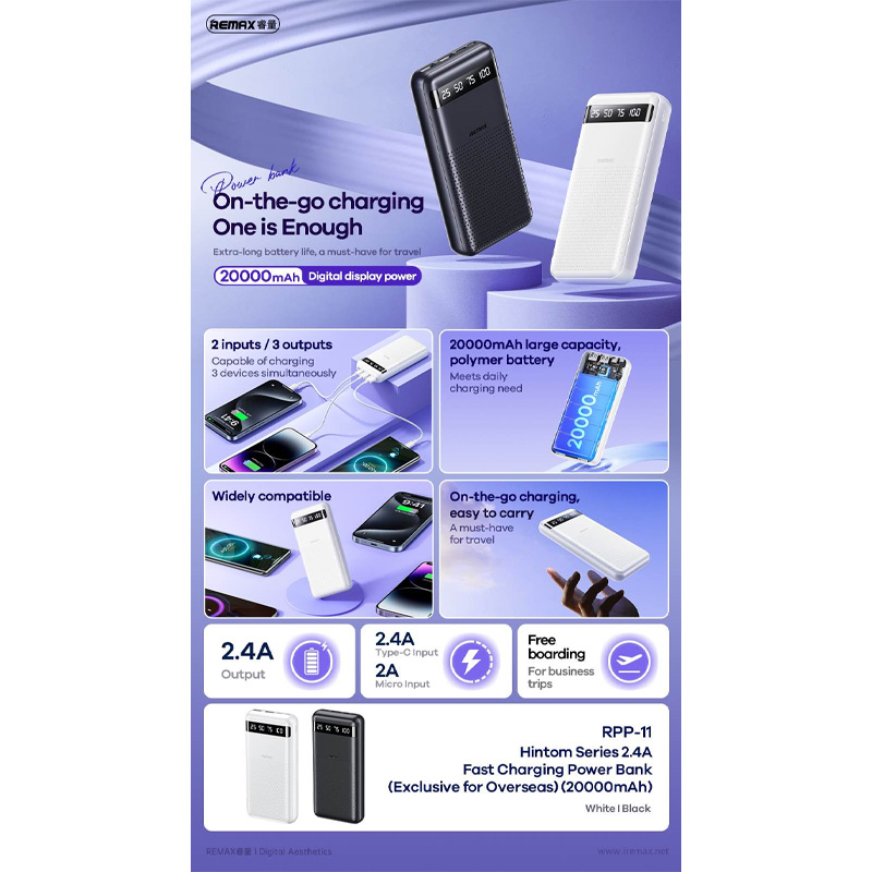 Picture of Remax RPP-11 Real Fast Charging New 2024 Newest Texture design Qi Smallest Mobile Charger Power Bank Price 20000Mah -Black