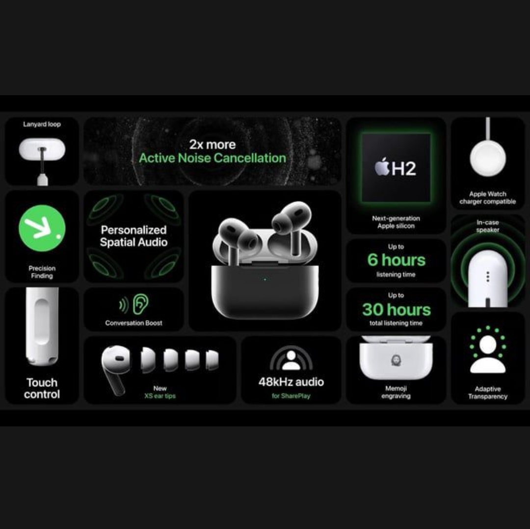 Picture of AirPods Pro 2nd genaration Pop Up MADE IN DUBAI Bluetooth Earbuds