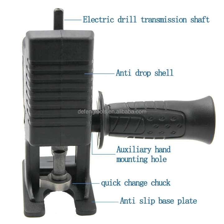 Picture of Saw accessories Accessory kit for drills, Chainsaws, Cordless electric Saws Black 