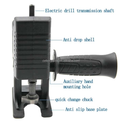 Picture of Saw accessories Accessory kit for drills, Chainsaws, Cordless electric Saws Black 