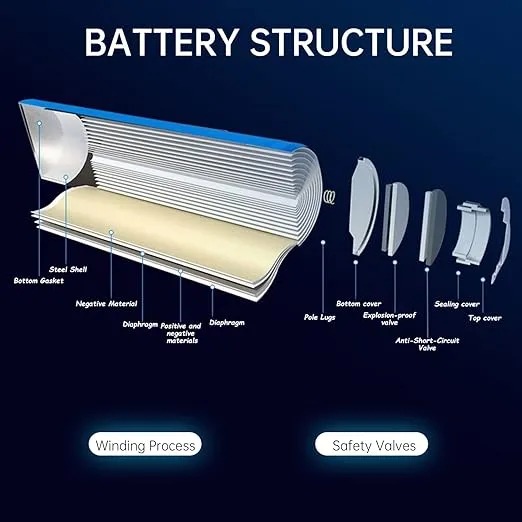 Picture of 1800mAh Rechargeable Lithium-Ion Battery Pack with PH2.0mm Plug – High Capacity for DIY Electronics, Toys, Bluetooth Speakers, and More-- The Asia Express.