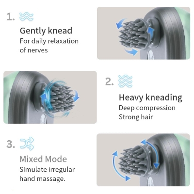 Picture of Portable Cordless Head Scratcher Stress Relax Hair Growth Electric Head Massager with 4 Claws for Deep Massage- The Asia Express - Multicolor