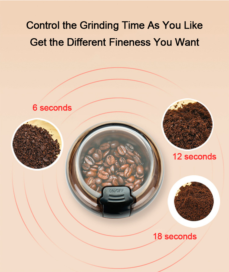 Picture of Mini Electric Coffee Grinder Powerful Cafe Grass Nuts Herbs Grains Pepper Tobacco Spice Flour Mill Coffee Beans Grinder Machine - Multicolor