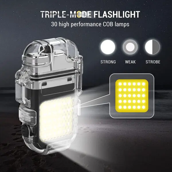 Picture of Waterproof Dual Arc Lighter With COB Light Type C Charge Outdoor Camping BBQ Survive Ignition Luminous Electric Pulse Lighter-The Asia Express - Multicolor