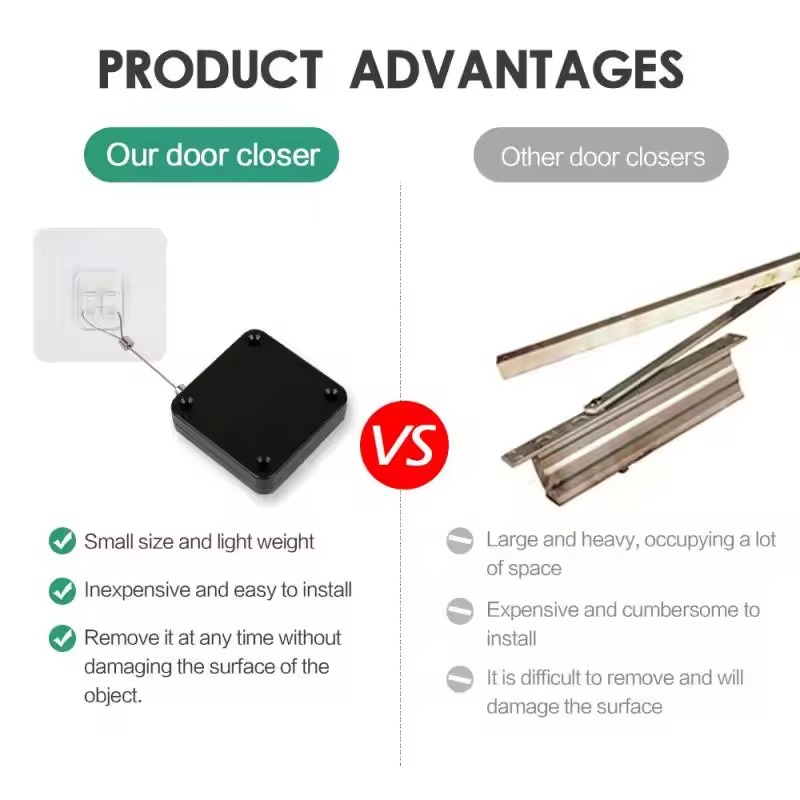 Picture of Automatic Sensor Door Closer Punch-free Adjustable Surface Door Stopper Automatically Close Door Bracket Closer Home Improvement- The Asia Express - Multicolor