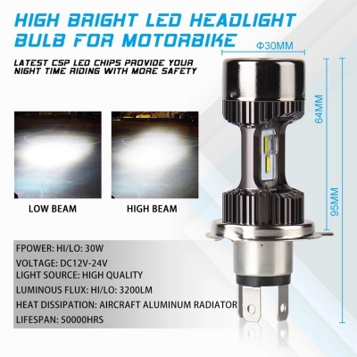 Picture of Pacific M8 Plus 12V H4 Hi Lo Beam Moto Led Headlight 3200Lm With 1 Year Warranty 