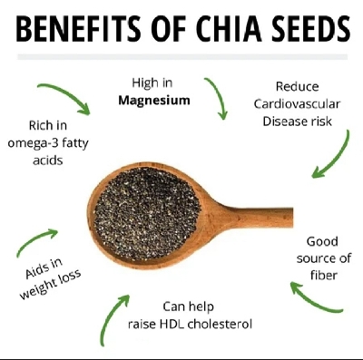 Picture of Organic Chia Seed - 500g Jar | High in Fiber and Omega-3, Ideal for Weight Loss