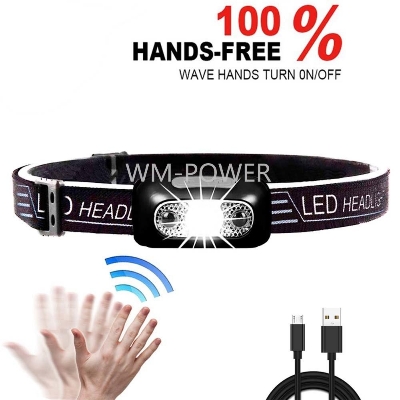 Picture of Super Bright light Sensor Mini LED Headlamp (Black)