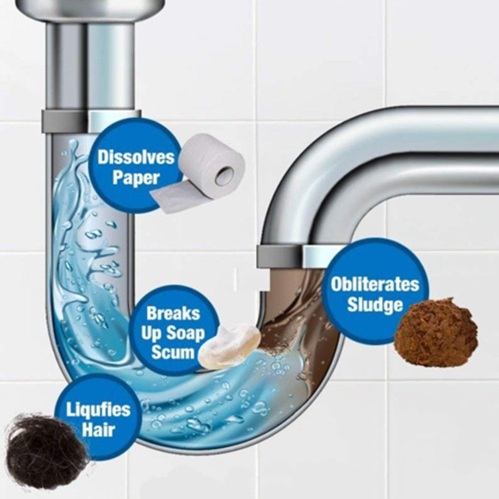 Picture of Pipe Dredge Deodorant Garbage Cleaner Household - Chemical Sewer Sewer Cleaner and Sewage Clogging Unblocker 