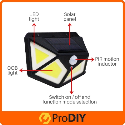 Picture of 100 LED Solar Interaction Wall Lamp Motion Sensor LED COB Light Lamp (Black)