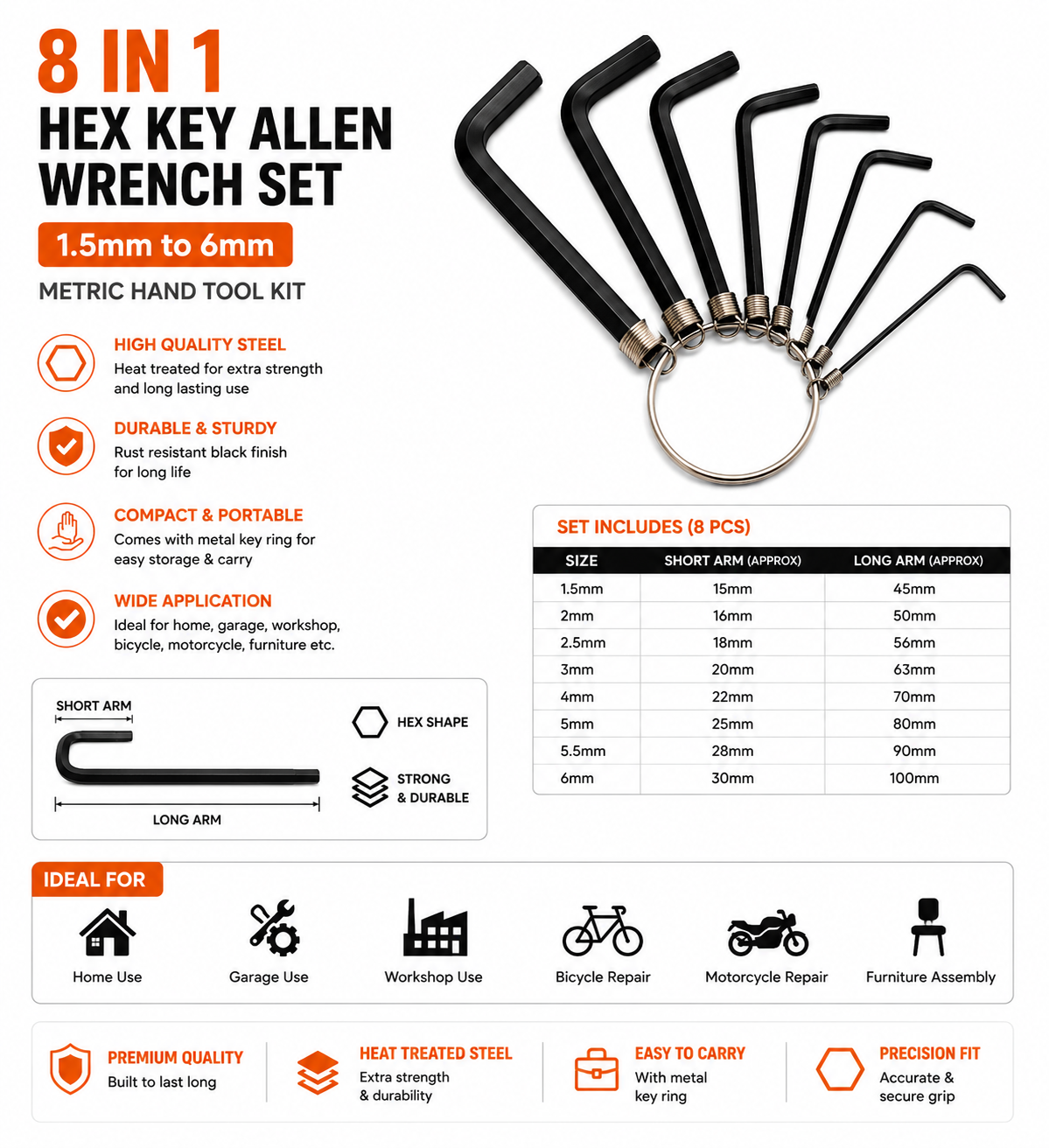 Picture of 8 In 1 Hex Key Allen Wrench Set | 1.5mm-6mm Metric Allen Key Tool Kit | Heat Treated Steel Hex Wrench Set - Black