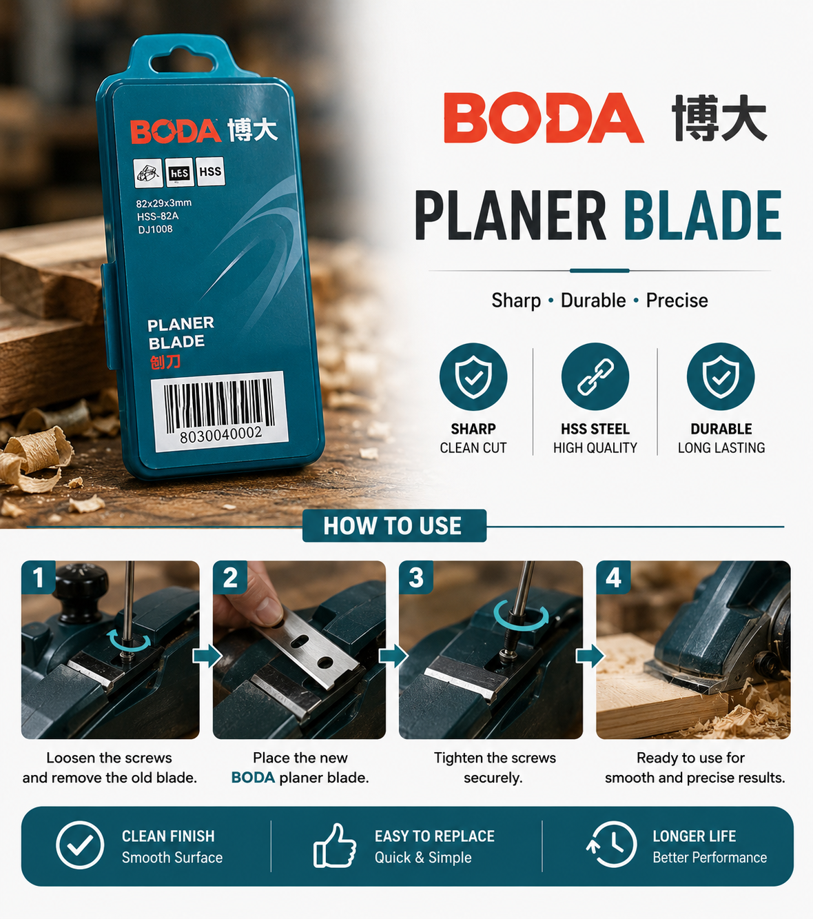 Picture of BODA Premium HSS Planer Blade 82x29x3mm | Sharp Durable Woodworking Cutter Blade for Electric Planer Machine - Blue