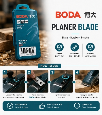 Picture of BODA Premium HSS Planer Blade 82x29x3mm | Sharp Durable Woodworking Cutter Blade for Electric Planer Machine - Blue