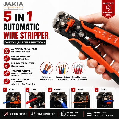 Picture of Multifunction Automatic Wire Stripper Tool - Heavy Duty Wire Cutter, Crimping & Cable Stripping Pliers for Electrician & DIY Use - Multicolor
