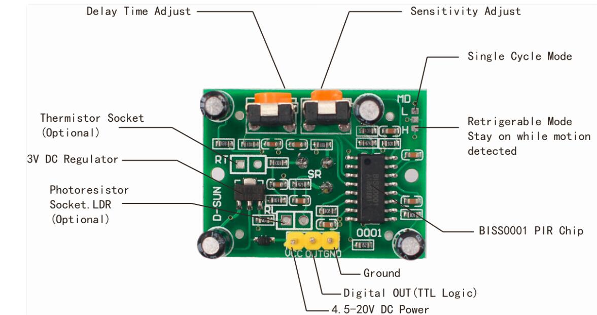 Picture of PIR Motion Sensor Detector Module HC-SR501 (Multicolor)