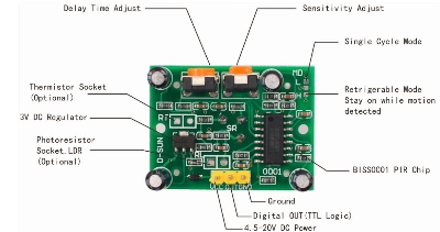 Picture of PIR Motion Sensor Detector Module HC-SR501 (Multicolor)