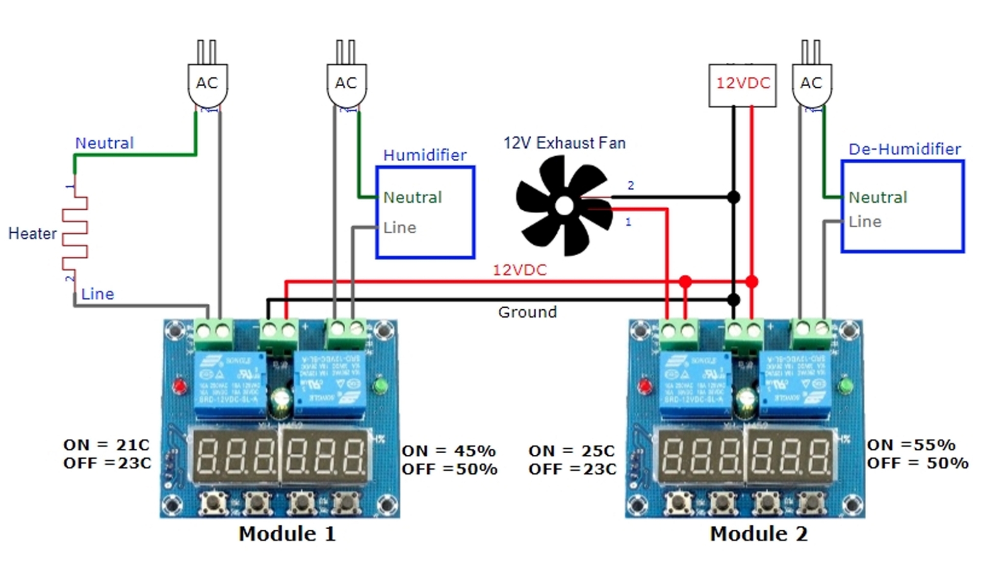 Picture of XH-M452 Digital Temperature & Humidity Controller Switch Module (Multicolor)