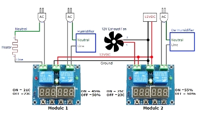 Picture of XH-M452 Digital Temperature & Humidity Controller Switch Module (Multicolor)