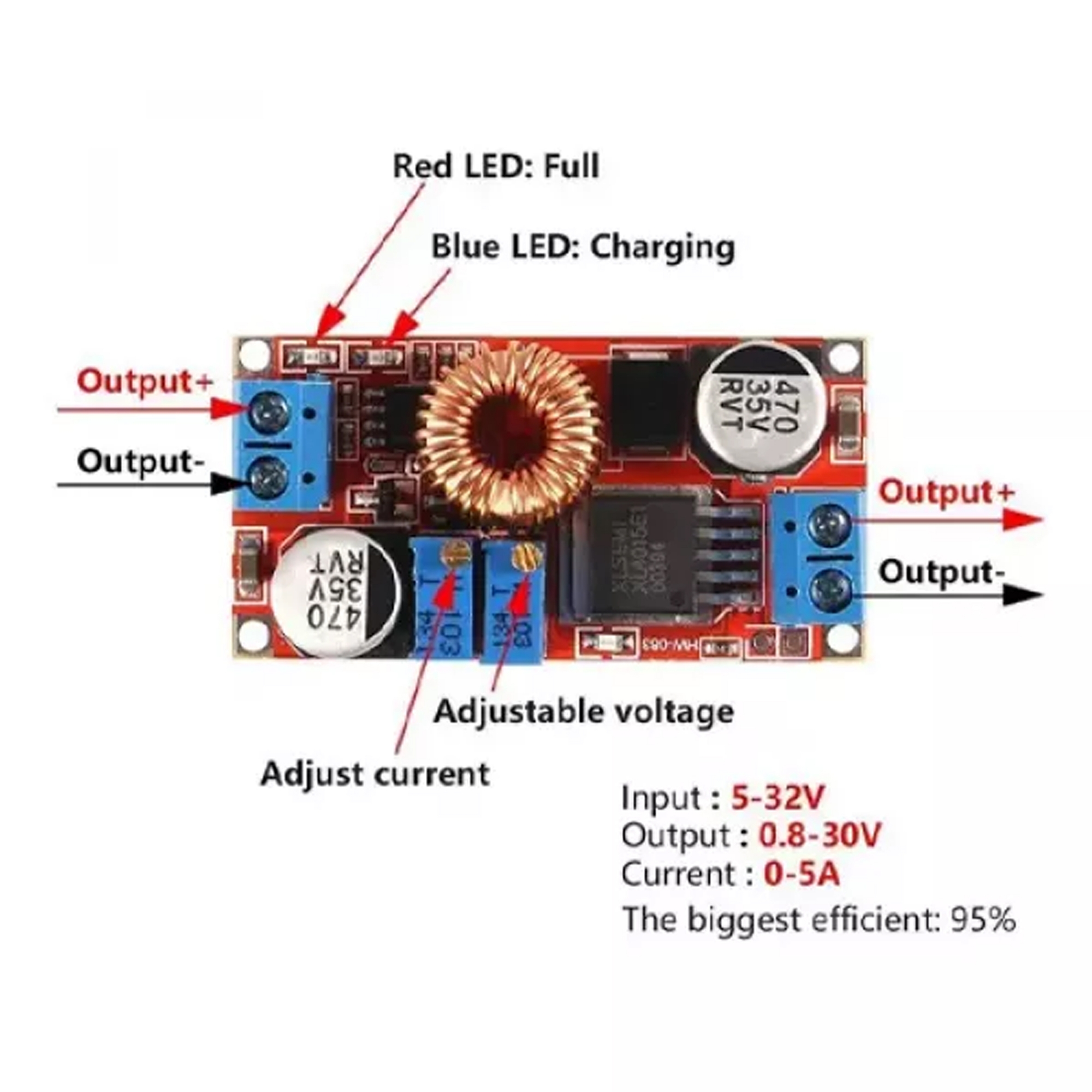 Picture of XL4015 5A DC to DC CC CV Lithium Battery Step down Charging Board Led Power Converter Lithium Charger Step Down Module XL4015E1 (Red)