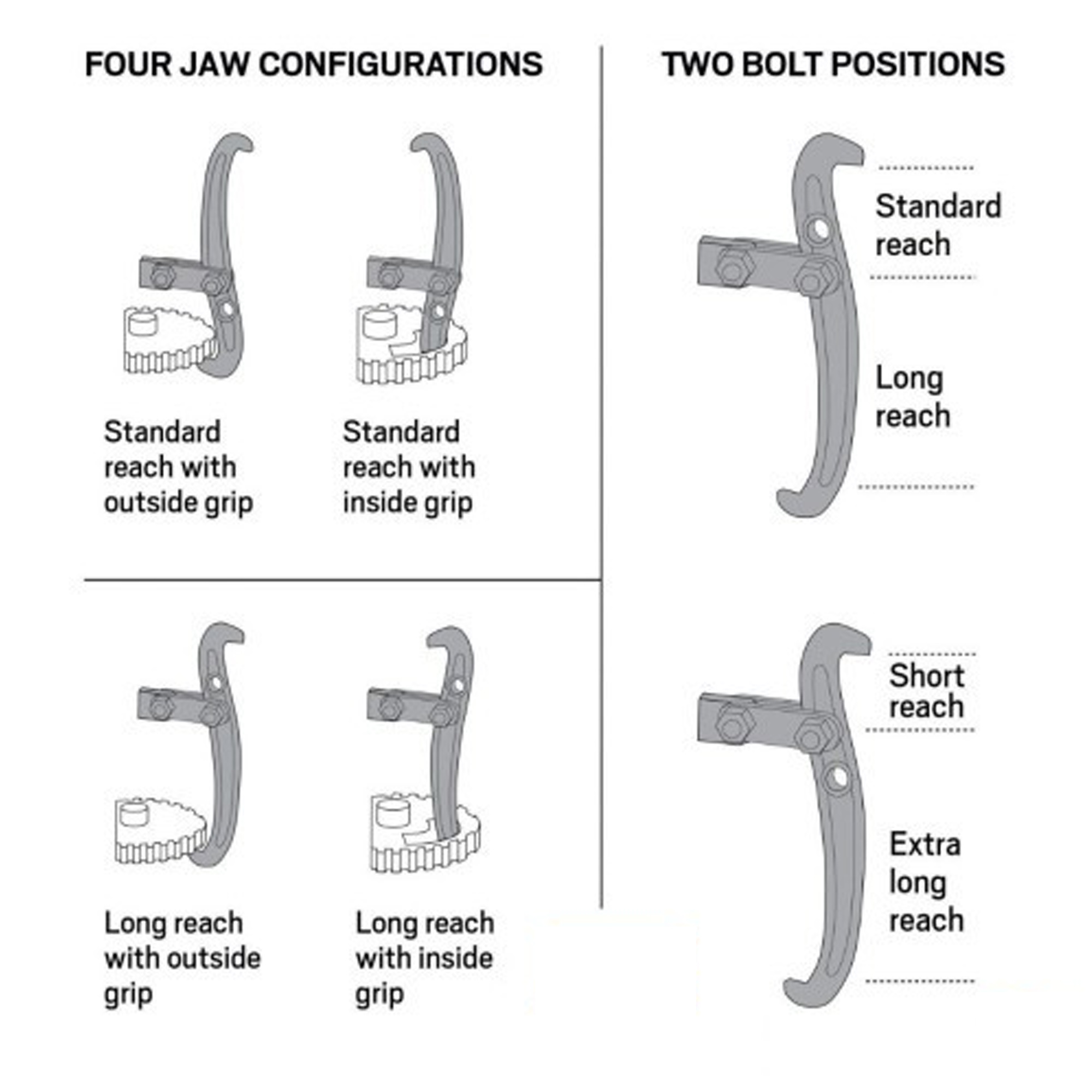 Picture of Bearing Puller Premium Quality 4 Inch 3 Leg 100mm Three-Jaw Multifunctional Puller Universal Bearing Removal Tool Triple-cornered Puller Pulley and Flywheel Removal Tool (Multicolor)