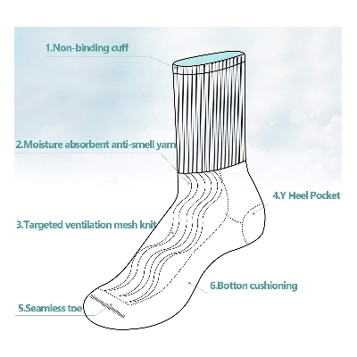 Picture of Thin Socks in Polyester Trendy Comfort, Durability, and Easy Maintenance for Everyday Wear