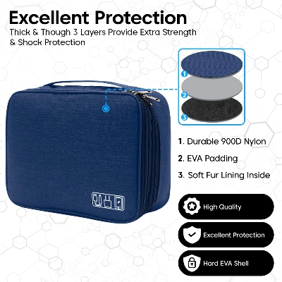 Picture of Nylon Gadget Organizer Case – Electronic Accessories Storage Pouch for Cables, Chargers, Power Banks, Hard Disks & More – Travel Utility Bag – 27 x 20 x 9 cm