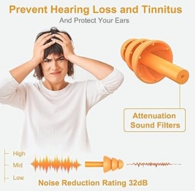 Picture of Silicone Sleeping Spiral Ear Plugs Sound Insulation Ear Protection Earplugs Anti-Noise Plug for Travel Noise Reduction 1 Pair Multicolor 