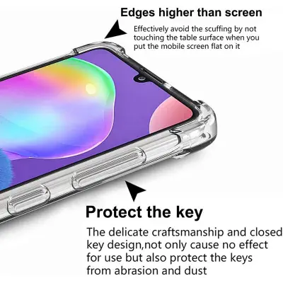 Picture of Samsung Galaxy A31 Soft Silicone Back Cover TPU Transparent Case With Camera Protection
