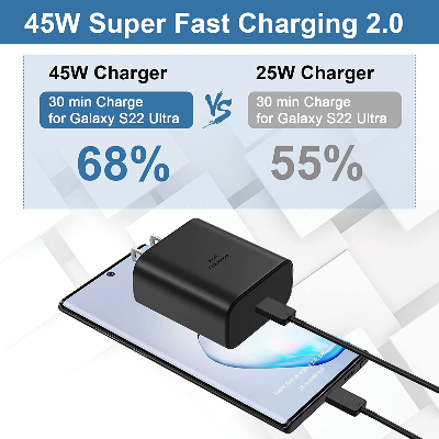 Picture of Samsung 45W USB-C Super Fast Charging Wall Charger - Black