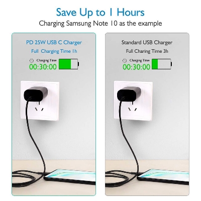 Picture of For Samsung_25W PD Adepter USB C