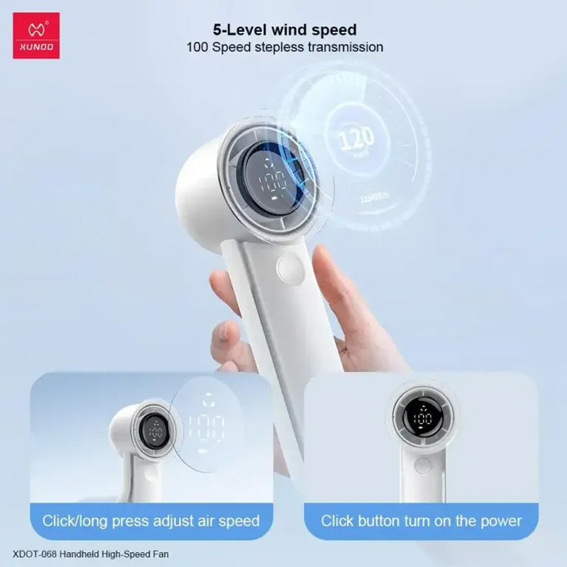Picture of XUNDD XDOT-068 Handheld High Speed Fan -  White