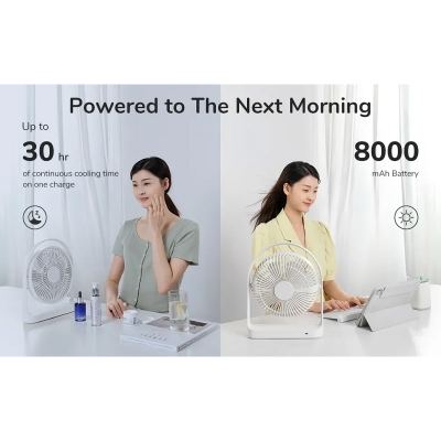 Picture of JISULIFE FA27 Portable Multi-functional Family Cooling Fan