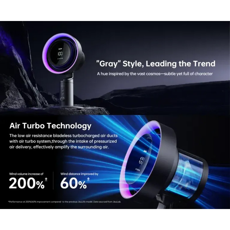 Picture of Jisulife Table Fan Pro3 8000mAh Rechargeable Fan - Black