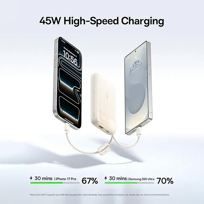 Picture of Baseus EnerFill FC11 20000mAh 45W Fast Charging Power Bank -  Bright White