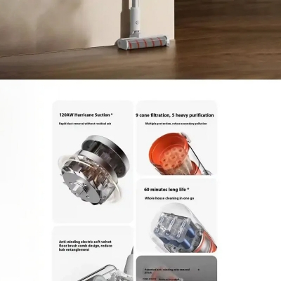 Picture of Xiaomi Mijia Wireless Vacuum Cleaner 3C D208: A Powerful Cleaning Companion -  Bright White
